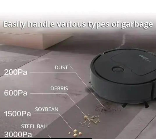 Smart Automatic Robot Vacuum Cleaner – USB Rechargeable Floor Sweeper