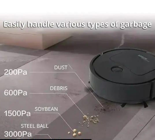 Smart Automatic Robot Vacuum Cleaner – USB Rechargeable Floor Sweeper
